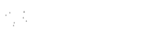 Covid Meetups logo